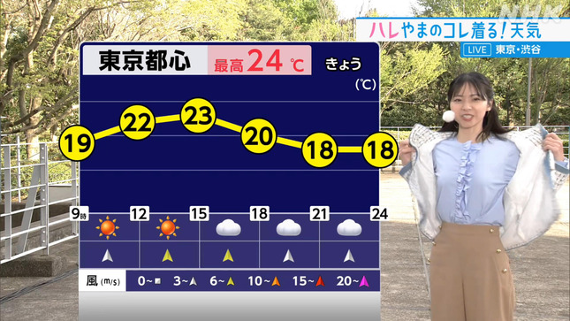 画像は行の女子アナ (4316) キャプ画像まとめ 画像1 画像は行の女子アナ (4316) キャプ画像まとめ 画像1