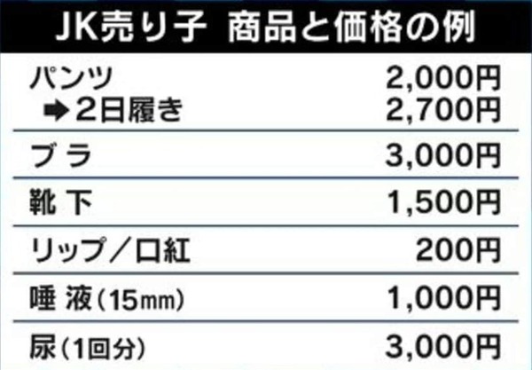 画像JKリップクリーム200円、JKパンツ2000円、JK靴下1500円 画像15 画像JKリップクリーム200円、JKパンツ2000円、JK靴下1500円 画像15