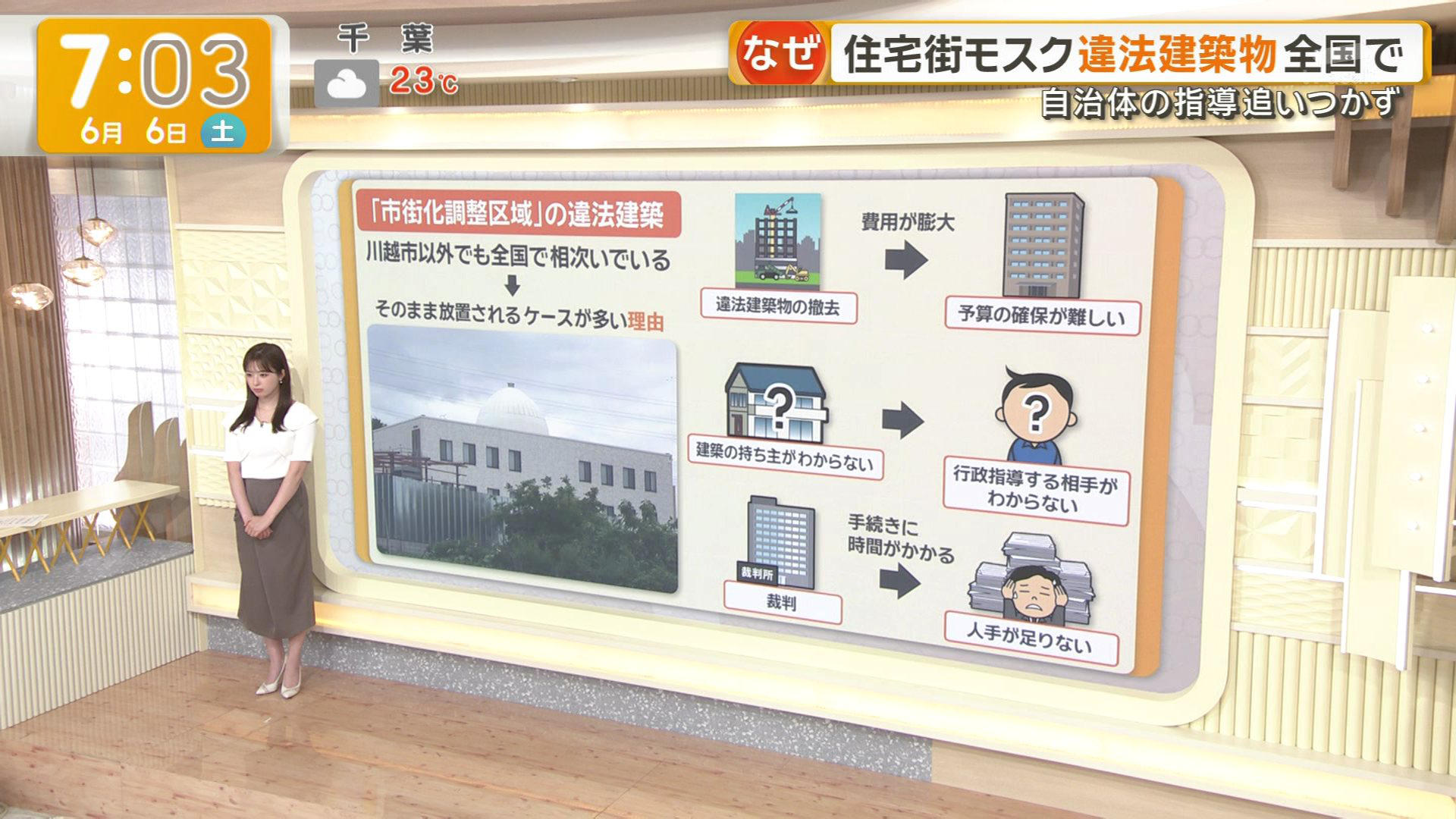 画像田原萌々アナ うっすらと谷間チラ!! 画像14 画像田原萌々アナ うっすらと谷間チラ!! 画像14